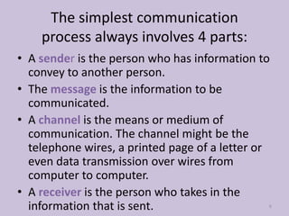 The simplest communication
process always involves 4 parts:
• A sender is the person who has information to
convey to another person.
• The message is the information to be
communicated.
• A channel is the means or medium of
communication. The channel might be the
telephone wires, a printed page of a letter or
even data transmission over wires from
computer to computer.
• A receiver is the person who takes in the
information that is sent.

6

 