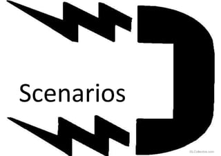 Scenarios
iSLCollective.com
 