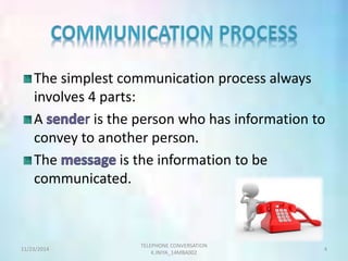 The simplest communication process always 
involves 4 parts: 
A is the person who has information to 
convey to another person. 
The is the information to be 
communicated. 
TELEPHONE CONVERSATION 
11/23/2014 4 
K.INIYA_14MBA002 
 
