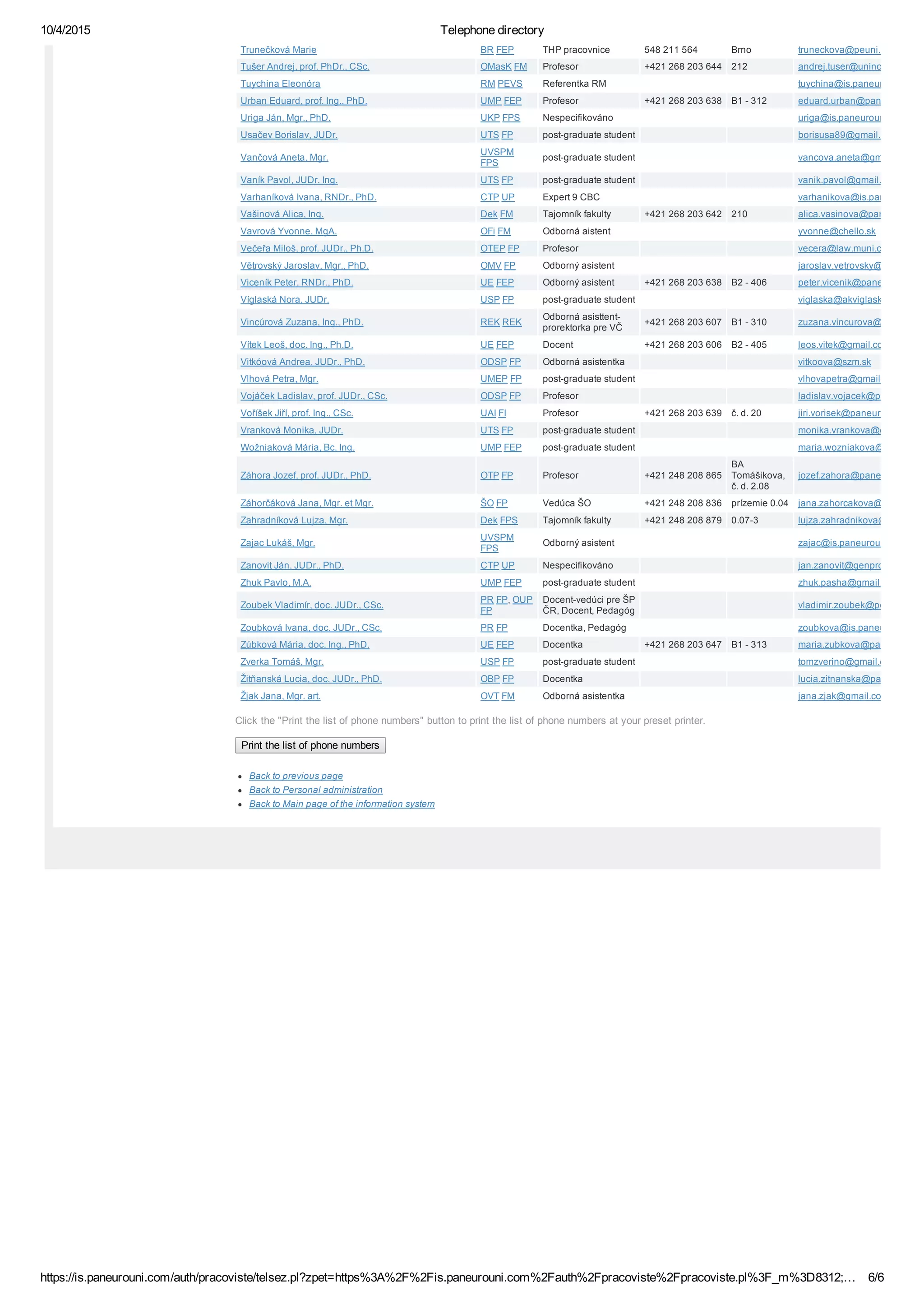 10/4/2015 Telephone directory
https://is.paneurouni.com/auth/pracoviste/telsez.pl?zpet=https%3A%2F%2Fis.paneurouni.com%2Fauth%2Fpracoviste%2Fpracoviste.pl%3F_m%3D8312;… 6/6
Trunečková Marie BR FEP THP pracovnice 548 211 564 Brno truneckova@peuni.cz
Tušer Andrej, prof. PhDr., CSc. OMasK FM Profesor +421 268 203 644 212 andrej.tuser@uninova.sk
Tuychina Eleonóra RM PEVS Referentka RM tuychina@is.paneurouni.com
Urban Eduard, prof. Ing., PhD. UMP FEP Profesor +421 268 203 638 B1 ­ 312 eduard.urban@paneurouni.co
Uriga Ján, Mgr., PhD. UKP FPS Nespecifikováno uriga@is.paneurouni.com
Usačev Borislav, JUDr. UTS FP post­graduate student borisusa89@gmail.com
Vančová Aneta, Mgr.
UVSPM
FPS
post­graduate student vancova.aneta@gmail.com
Vaník Pavol, JUDr. Ing. UTS FP post­graduate student vanik.pavol@gmail.com
Varhaníková Ivana, RNDr., PhD. CTP UP Expert 9 CBC varhanikova@is.paneurouni.c
Vašinová Alica, Ing. Dek FM Tajomník fakulty +421 268 203 642 210 alica.vasinova@paneurouni.c
Vavrová Yvonne, MgA. OFi FM Odborná aistent yvonne@chello.sk
Večeřa Miloš, prof. JUDr., Ph.D. OTEP FP Profesor vecera@law.muni.cz
Větrovský Jaroslav, Mgr., PhD. OMV FP Odborný asistent jaroslav.vetrovsky@paneurou
Viceník Peter, RNDr., PhD. UE FEP Odborný asistent +421 268 203 638 B2 ­ 406 peter.vicenik@paneurouni.com
Víglaská Nora, JUDr. USP FP post­graduate student viglaska@akviglaska.eu
Vincúrová Zuzana, Ing., PhD. REK REK
Odborná asisttent­
prorektorka pre VČ
+421 268 203 607 B1 ­ 310 zuzana.vincurova@paneuroun
Vítek Leoš, doc. Ing., Ph.D. UE FEP Docent +421 268 203 606 B2 ­ 405 leos.vitek@gmail.com
Vitkóová Andrea, JUDr., PhD. ODSP FP Odborná asistentka vitkoova@szm.sk
Vlhová Petra, Mgr. UMEP FP post­graduate student vlhovapetra@gmail.com
Vojáček Ladislav, prof. JUDr., CSc. ODSP FP Profesor ladislav.vojacek@paneurouni
Voříšek Jiří, prof. Ing., CSc. UAI FI Profesor +421 268 203 639 č. d. 20 jiri.vorisek@paneurouni.com
Vranková Monika, JUDr. UTS FP post­graduate student monika.vrankova@gmail.com
Wožniaková Mária, Bc. Ing. UMP FEP post­graduate student maria.wozniakova@gmail.com
Záhora Jozef, prof. JUDr., PhD. OTP FP Profesor +421 248 208 865
BA
Tomášikova,
č. d. 2.08
jozef.zahora@paneurouni.com
Záhorčáková Jana, Mgr. et Mgr. ŠO FP Vedúca ŠO +421 248 208 836 prízemie 0.04 jana.zahorcakova@paneurou
Zahradníková Lujza, Mgr. Dek FPS Tajomník fakulty +421 248 208 879 0.07­3 lujza.zahradnikova@paneurou
Zajac Lukáš, Mgr.
UVSPM
FPS
Odborný asistent zajac@is.paneurouni.com
Zanovit Ján, JUDr., PhD. CTP UP Nespecifikováno jan.zanovit@genpro.gov.sk
Zhuk Pavlo, M.A. UMP FEP post­graduate student zhuk.pasha@gmail.com
Zoubek Vladimír, doc. JUDr., CSc.
PR FP, OUP
FP
Docent­vedúci pre ŠP
ČR, Docent, Pedagóg
vladimir.zoubek@peuni.cz
Zoubková Ivana, doc. JUDr., CSc. PR FP Docentka, Pedagóg zoubkova@is.paneurouni.com
Zúbková Mária, doc. Ing., PhD. UE FEP Docentka +421 268 203 647 B1 ­ 313 maria.zubkova@paneurouni.c
Zverka Tomáš, Mgr. USP FP post­graduate student tomzverino@gmail.com
Žitňanská Lucia, doc. JUDr., PhD. OBP FP Docentka lucia.zitnanska@paneurouni.c
Žjak Jana, Mgr. art. OVT FM Odborná asistentka jana.zjak@gmail.com
Click the "Print the list of phone numbers" button to print the list of phone numbers at your preset printer.
Print the list of phone numbers
Back to previous page
Back to Personal administration
Back to Main page of the information system
 