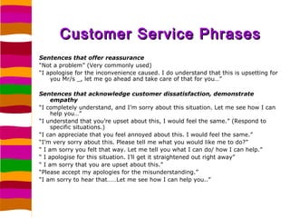 Customer Service Phrases
Sentences that offer reassurance
“Not a problem” (Very commonly used)
“I apologise for the inconv...