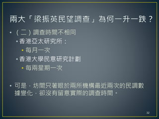 • （二）調查時間不相同
• 香港亞太研究所：
• 每月一次
• 香港大學民意研究計劃
• 每兩星期一次
• 可是，坊間只著眼於兩所機構最近兩次的民調數
據變化，卻沒有留意實際的調查時間。
32
 