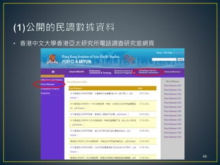 • 香港中文大學香港亞太研究所電話調查研究室網頁
49
 