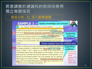 報告分析 - C. 深入解釋議題
61
 
