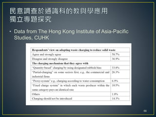 • Data from The Hong Kong Institute of Asia-Pacific
Studies, CUHK
66
 