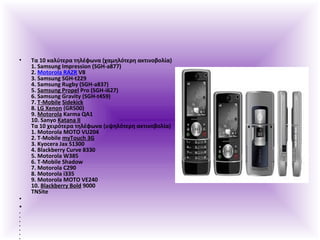 ?  10 ʦ?ӦŦѦ ӦǦ?զئͦ (֦̦Ǧ?ӦŦѦ ʦӦɦͦϦ¦Ϧ?)
1. Samsung Impression (SGH-a877)
2. Motorola RAZR V8
3. Samsung SGH-t229
4. Samsung Rugby (SGH-a837)
5. Samsung Propel Pro (SGH-i627)
6. Samsung Gravity (SGH-t459)
7. T-Mobile Sidekick
8. LG Xenon (GR500)
9. Motorola Karma QA1
10. Sanyo Katana II
 10 ֦Ŧɦ?ӦŦѦ ӦǦ?զئͦ (ԦצǦ?ӦŦѦ ʦӦɦͦϦ¦Ϧ?)
1. Motorola MOTO VU204
2. T-Mobile myTouch 3G
3. Kyocera Jax S1300
4. Blackberry Curve 8330
5. Motorola W385
6. T-Mobile Shadow
7. Motorola C290
8. Motorola i335
9. Motorola MOTO VE240
10. Blackberry Bold 9000
TNSite
?
?
?
?
?
?
?
?
?
 