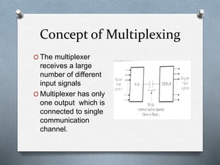 Telephone system & multiplexing | PPTX