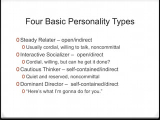 Four Basic Personality Types

0 Steady Relater – open/indirect
  0 Usually cordial, willing to talk, noncommittal
0 Interactive Socializer – open/direct
   0 Cordial, willing, but can he get it done?
0 Cautious Thinker – self-contained/indirect
   0 Quiet and reserved, noncommittal
0 Dominant Director – self-contained/direct
  0 “Here’s what I’m gonna do for you.”
 