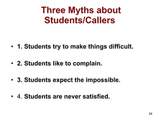 Three Myths about Students/Callers   <ul><li>1. Students try to make things difficult. </li></ul><ul><li>2. Students like ...