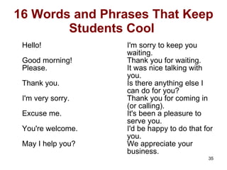 16 Words and Phrases That Keep Students Cool   <ul><li>Hello!  I'm sorry to keep you  waiting. Good morning!  Thank you fo...