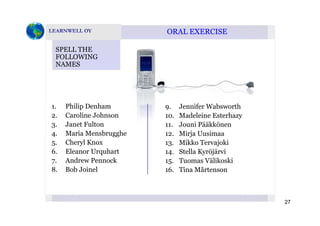 ORAL EXERCISEORAL EXERCISE
SPELL THE
FOLLOWING
NAMES
1. Philip Denham
C li J h
9. Jennifer Wabsworth
d l i h2. Caroline Johnson
3. Janet Fulton
4. Maria Mensbrugghe
10. Madeleine Esterhazy
11. Jouni Pääkkönen
12. Mirja Uusimaa
5. Cheryl Knox
6. Eleanor Urquhart
7. Andrew Pennock
13. Mikko Tervajoki
14. Stella Kyröjärvi
15. Tuomas Välikoski
8. Bob Joinel 16. Tina Mårtenson
27
 