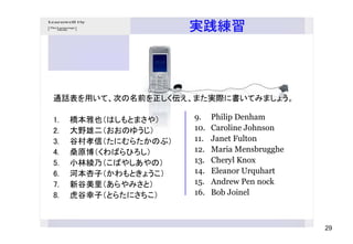 Telephoning In Japanese