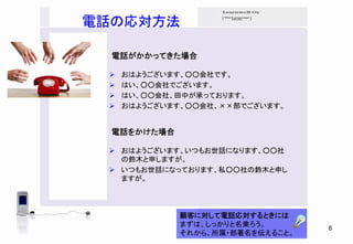 Telephoning In Japanese