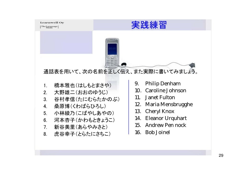 Telephoning In Japanese Telephoning In Japanese