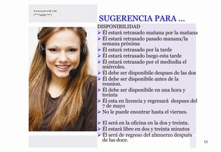 SUGERENCIA PARA …
DISPONIBILIDAD
  Él estará retrasado mañana por la mañana
  Él estará retrasado pasado manana/la
  semana próxima
  Él estará retrasado por la tarde
  Él estará retrasado luego esta tarde
  Él estará retrasado por el mediodia el
  miércoles.
  Él debe ser disponibile despues de las dos
  Él debe ser disponibile antes de la
  reunion.
  Él debe ser disponibile en una hora y
  treinta
  Él esta en licencia y regresará despues del
  7 de mayo
  No le puede enontrar hasta el viernes.

  El será en la oficina en la dos y treinta.
  Él estará libre en dos y treinta minutos
  Él será de regreso del almuerzo después
  de las doce.                                  11
 