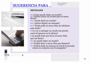 SUGERENCIA PARA …
       MENSAJES

         ¿ Como puedo dejar un recado?
         ¿ Podría tomar un recado para el senor
       Rossi?
         ¿ Puedo darle un recado?
         ¿ Quiere dejarle un mensaje?
         ¿ Puede pedir al senor Diaz de telefonar
       más tarde?
         Le voy a entregar su recado tan pronto
       comó él aparece en la oficina?
       ¿ Le puede decir por favor al senor Diaz
       que me llame?
         ¿ Le puedo dejar un recado?
         ¿ Podriá decir a senor Diaz que llamaré?
         ¿ Podría darle su numero de móvil si necesita
         entrar en contacto con él enseguida ?




                                                         15
 