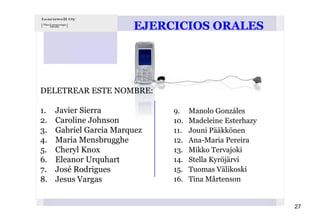 EJERCICIOS ORALES




DELETREAR ESTE NOMBRE:

1.   Javier Sierra            9.    Manolo Gonzáles
2.   Caroline Johnson         10.   Madeleine Esterhazy
3.   Gabriel Garcia Marquez   11.   Jouni Pääkkönen
4.   Maria Mensbrugghe        12.   Ana-Maria Pereira
5.   Cheryl Knox              13.   Mikko Tervajoki
6.   Eleanor Urquhart         14.   Stella Kyröjärvi
7.   José Rodrigues           15.   Tuomas Välikoski
8.   Jesus Vargas             16.   Tina Mårtenson


                                                          27
 