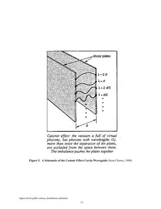 Approved for public release; distribution unlimited.
15
Figure 5. A Schematic of the Casimir Effect Cavity/Waveguide (from Chown, 1990)
 
