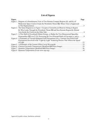 Approved for public release; distribution unlimited.
iv
List of Figures
Figure Page
Figure 1. Diagram of a Simultaneous View of Two Remote Compact Regions (Ω1 and Ω2) of
Minkowski Space Used to Create the Wormhole Throat ∂Ω, Where Time is Suppressed
in This Representation……………..……………………….……………………………………5
Figure 2. The Same Diagram as in Figure 1 Except as Viewed by an Observer Sitting in Region
Ω1 Who Looks Through the Wormhole Throat ∂Ω and Sees Remote Region Ω2 (Dotted
Area Inside the Circle) on the Other Side………………………………………………………. 6
Figure 3. A Thin Shell of (Localized) Matter-Energy, or Rather the Two-Dimensional Spacelike
Hypersurface ∂Ω (via (2.3)), Possessing the Two Principal Radii of Curvature ρ1 and ρ2….…..8
Figure 4. A Schematic of Vacuum Quantum Field Fluctuations (a.k.a. Vacuum Zero Point Field
Fluctuations) Involved in the “Light-by-Light” Scattering Process That Affects the Speed
of Light…………………………………………………………………………………………13
Figure 5. A Schematic of the Casimir Effect Cavity/Waveguide………………………………………...15
Figure 6. Classical Facsimile Transmission (Modified IBM Press Image)………………………………35
Figure 7. Quantum Teleportation (Modified IBM Press Image)…………………………………………36
Figure 8. Quantum Teleportation (From www.aip.org)..............................................................................43
 