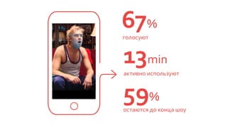 13min
активно используют
59%
остаются до конца шоу
67%
голосуют
 