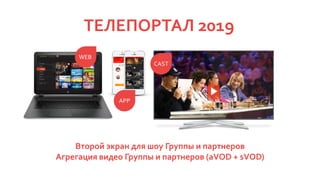 ТЕЛЕПОРТАЛ 2019
WEB
APP
CAST
Второй экран для шоу Группы и партнеров
Агрегация видео Группы и партнеров (aVOD + sVOD)
 