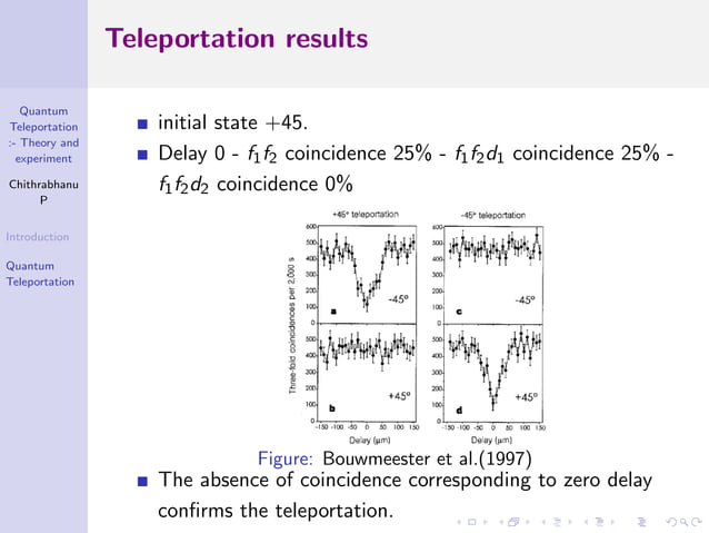 Quantum Teleportation : Theory and Experiment | PPT