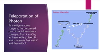 Teleportation presentation | PPTX