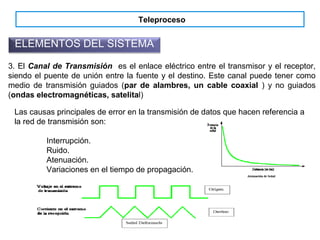 3. El Canal de Transmisión es el enlace eléctrico entre el transmisor y el receptor,
siendo el puente de unión entre la fuente y el destino. Este canal puede tener como
medio de transmisión guiados (par de alambres, un cable coaxial ) y no guiados
(ondas electromagnéticas, satelital)
Las causas principales de error en la transmisión de datos que hacen referencia a
la red de transmisión son:
Interrupción.
Ruido.
Atenuación.
Variaciones en el tiempo de propagación.
ELEMENTOS DEL SISTEMA
Teleproceso
 