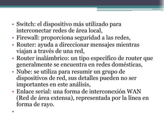 • Switch: el dispositivo más utilizado para
interconectar redes de área local,
• Firewall: proporciona seguridad a las redes,
• Router: ayuda a direccionar mensajes mientras
viajan a través de una red,
• Router inalámbrico: un tipo específico de router que
generalmente se encuentra en redes domésticas,
• Nube: se utiliza para resumir un grupo de
dispositivos de red, sus detalles pueden no ser
importantes en este análisis,
• Enlace serial: una forma de interconexión WAN
(Red de área extensa), representada por la línea en
forma de rayo.
•
 