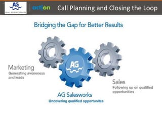 Partner Logo Here
                    Call Planning and Closing the Loop
 