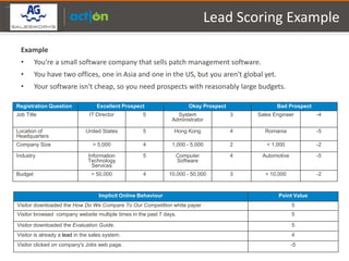 Partner Logo Here
                                                                                Lead Scoring Example
    Example
    •      You're a small software company that sells patch management software.
    •      You have two offices, one in Asia and one in the US, but you aren't global yet.
    •      Your software isn't cheap, so you need prospects with reasonably large budgets.

  Registration Question              Excellent Prospect                  Okay Prospect              Bad Prospect
  Job Title                       IT Director          5             System              3   Sales Engineer        -4
                                                                   Administrator

  Location of                   United States          5            Hong Kong            4     Romania             -5
  Headquarters
  Company Size                     > 5,000             4           1,000 - 5,000         2      < 1,000            -2

  Industry                       Information           5            Computer             4    Automotive           -5
                                 Technology                         Software
                                   Services
  Budget                           > 50,000            4          10,000 - 50,000        3     < 10,000            -2



                                      Implicit Online Behaviour                                      Point Value
  Visitor downloaded the How Do We Compare To Our Competition white paper                                  5
  Visitor browsed company website multiple times in the past 7 days.                                       5

  Visitor downloaded the Evaluation Guide.                                                                 5
  Visitor is already a lead in the sales system.                                                           4
  Visitor clicked on company's Jobs web page.                                                              -5
 