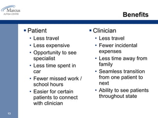Benefits Patient Less travel Less expensive Opportunity to see specialist Less time spent in car  Fewer missed work / school hours Easier for certain patients to connect with clinician Clinician  Less travel Fewer incidental expenses Less time away from family Seamless transition from one patient to next Ability to see patients throughout state 