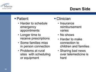 Down Side Patient Harder to schedule emergency appointments Longer time to receive prescriptions Some families miss in person connection Problems at rural sites  with scheduling or equipment Clinician Insurance reimbursement varies No shows Harder to make  connection to children and families  Sharing bad news over telemedicine is hard 