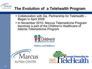 The Evolution of  a Telehealth Program  Collaboration with Ga. Partnership for Telehealth –Began in April 2009  In November 2010- Marcus Telemedicine Program becomes a part of the Children’s Healthcare of Atlanta Telemedicine Program 
