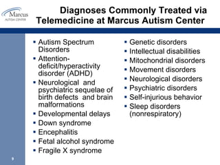 Diagnoses Commonly Treated via Telemedicine at Marcus Autism Center  Autism Spectrum Disorders Attention-deficit/hyperactivity disorder (ADHD) Neurological  and psychiatric sequelae of birth defects  and brain malformations Developmental delays Down syndrome Encephalitis Fetal alcohol syndrome  Fragile X syndrome Genetic disorders Intellectual disabilities Mitochondrial disorders Movement disorders Neurological disorders Psychiatric disorders Self-injurious behavior Sleep disorders (nonrespiratory) 