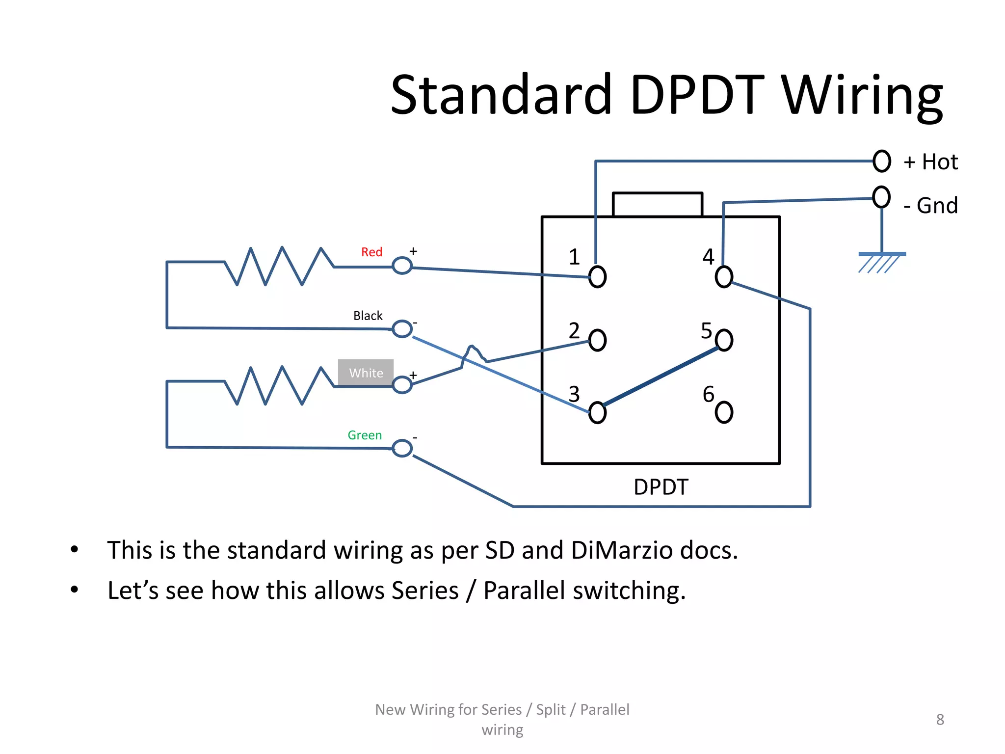Series / Parallel wiring diagram for 4-conductor Humbucker Pickups | PPTX