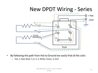 Series / Parallel wiring diagram for 4-conductor Humbucker Pickups