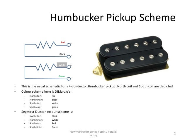 Split Coil Humbucker Wiring Diagram from image.slidesharecdn.com