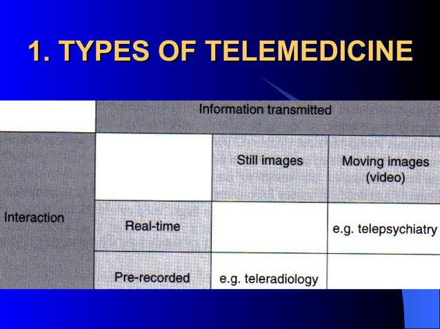 Tele Interpretation Algorithm Teleradiology Reading And Interpretation – KMFLVO
