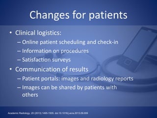 Changes for patients
• Clinical logistics:
– Online patient scheduling and check-in
– Information on procedures
– Satisfaction surveys
• Communication of results
– Patient portals: images and radiology reports
– Images can be shared by patients with
others
Academic Radiology, 20 (2013) 1495-1505. doi:10.1016/j.acra.2013.09.009
 