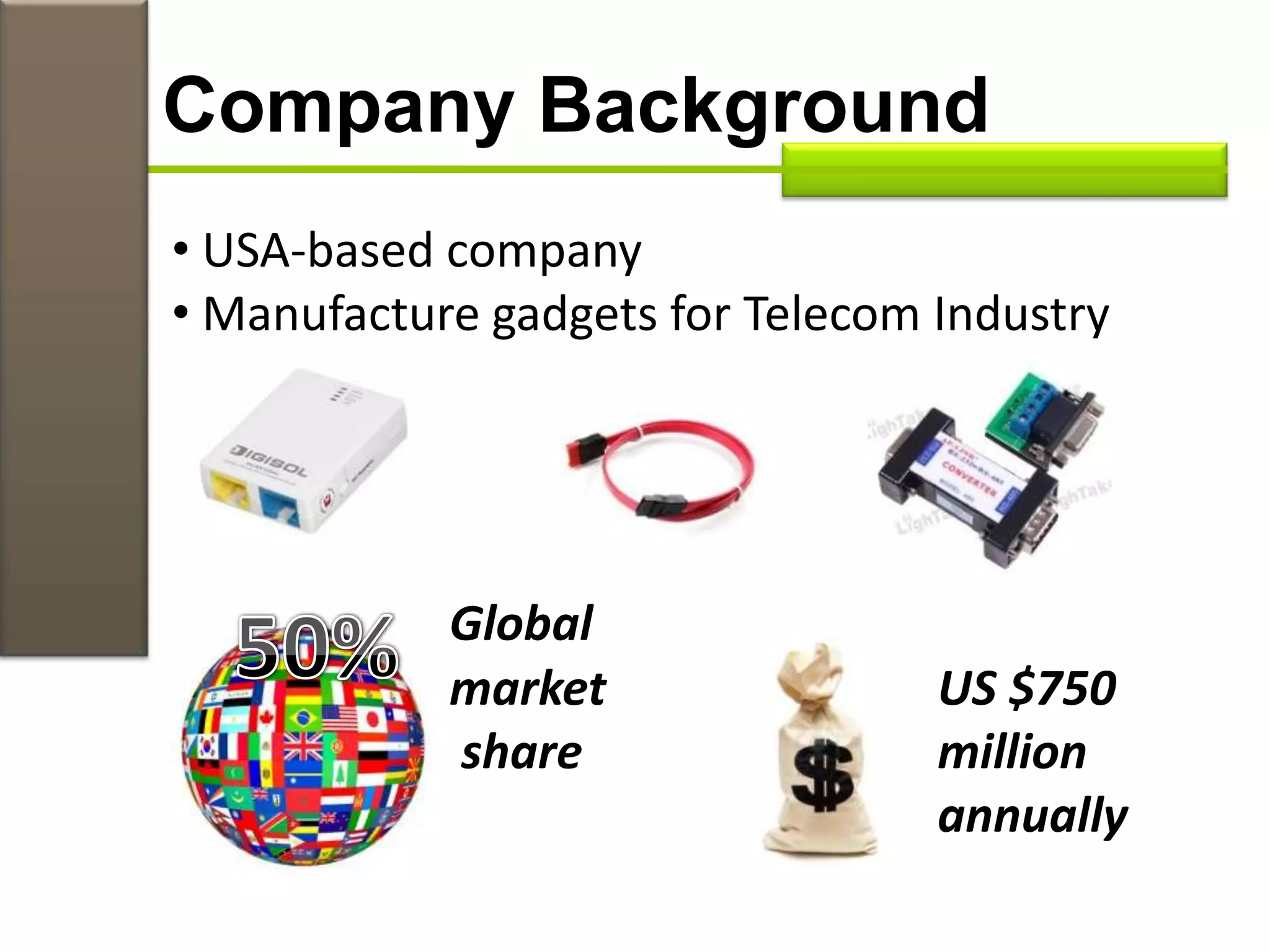Company Background
• USA-based company
• Manufacture gadgets for Telecom Industry
Global
market US $750
share million
Market annually
 