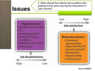 Issues
2. What should Tom Martin do to address the
problems that were causing the discontent in
Lake Charles?
Source: GOOGLE
 