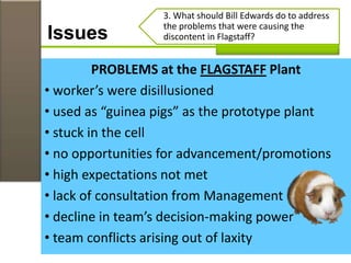 PROBLEMS at the FLAGSTAFF Plant
• worker’s were disillusioned
• used as “guinea pigs” as the prototype plant
• stuck in the cell
• no opportunities for advancement/promotions
• high expectations not met
• lack of consultation from Management
• decline in team’s decision-making power
• team conflicts arising out of laxity
Issues
3. What should Bill Edwards do to address
the problems that were causing the
discontent in Flagstaff?
 