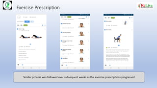 Exercise Prescription
Similar process was followed over subsequent weeks as the exercise prescriptions progressed
 
