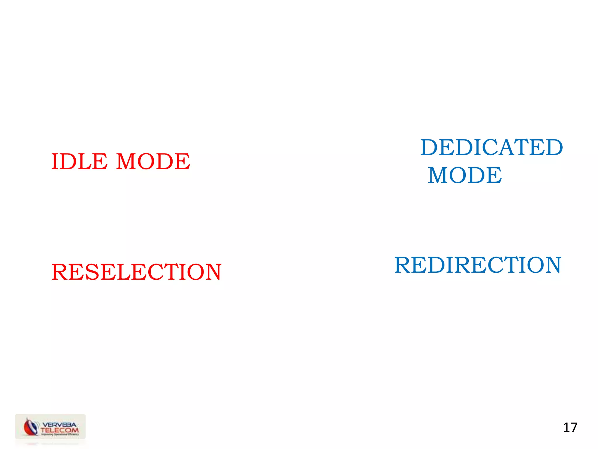 17
IDLE MODE
DEDICATED
MODE
RESELECTION REDIRECTION
 