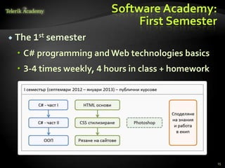 Software Academy:
                              First Semester
 The 1st semester

   C# programming and Web technologies basics
   3-4 times weekly, 4 hours in class + homework




                                                    15
 