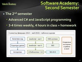 Software Academy:
                          Second Semester
 The 2nd semester

  Advanced C# and JavaScript programming
  3-4 times weekly, 4 hours in class + homework




                                                   16
 