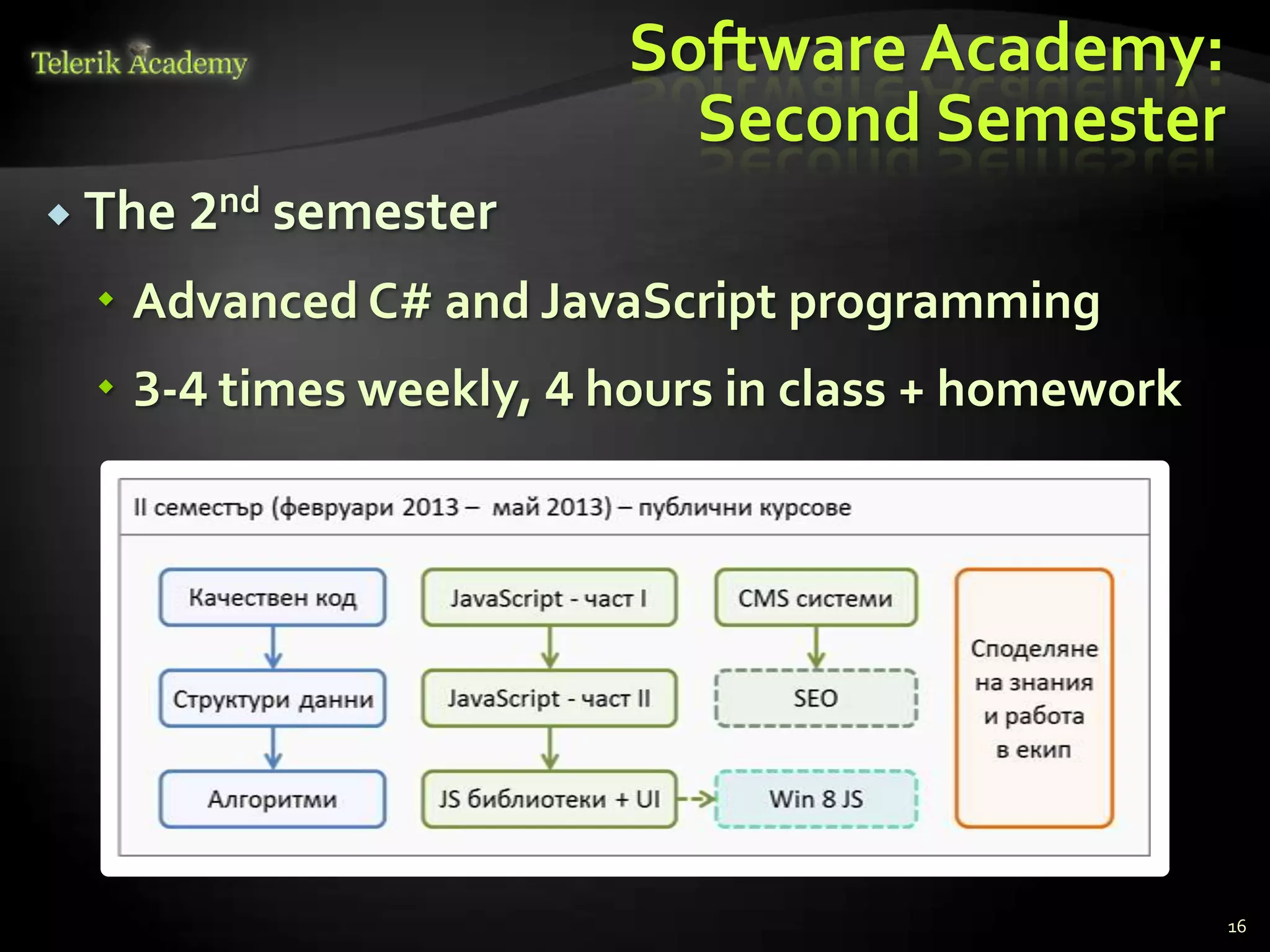Software Academy:
                          Second Semester
 The 2nd semester

  Advanced C# and JavaScript programming
  3-4 times weekly, 4 hours in class + homework




                                                   16
 