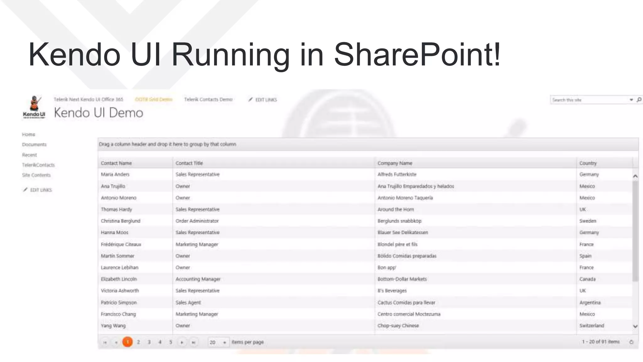 May 3-5, 2015 | Boston, Massachusetts USA
Kendo UI Running in SharePoint!
 