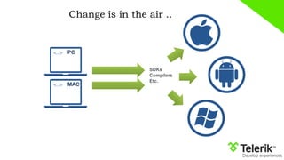 <…>
<…> PC
MAC
SDKs
Compilers
Etc.
Change is in the air ..
 